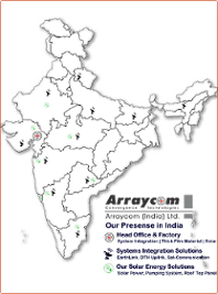 Arraycom India Limited